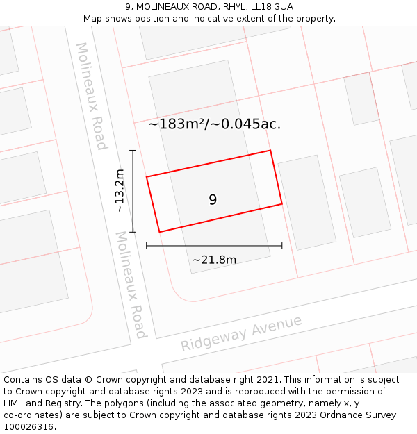 9, MOLINEAUX ROAD, RHYL, LL18 3UA: Plot and title map