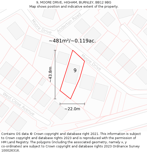 9, MOORE DRIVE, HIGHAM, BURNLEY, BB12 9BG: Plot and title map