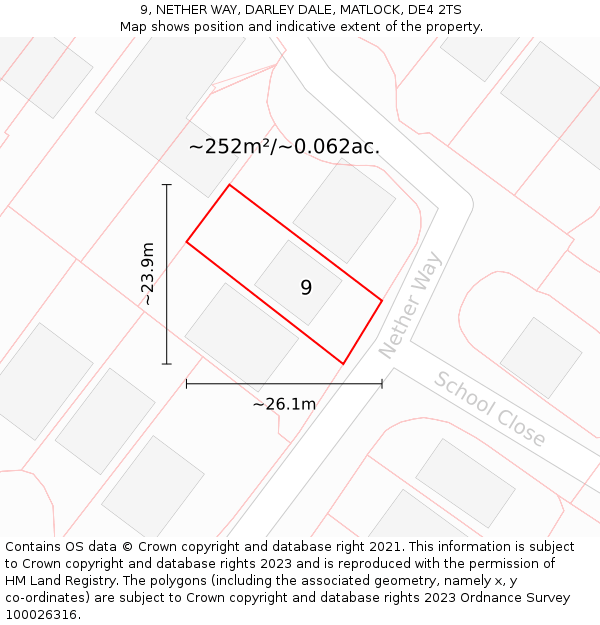 9, NETHER WAY, DARLEY DALE, MATLOCK, DE4 2TS: Plot and title map