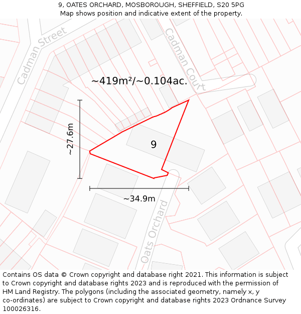 9, OATES ORCHARD, MOSBOROUGH, SHEFFIELD, S20 5PG: Plot and title map