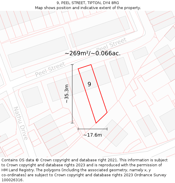 9, PEEL STREET, TIPTON, DY4 8RG: Plot and title map