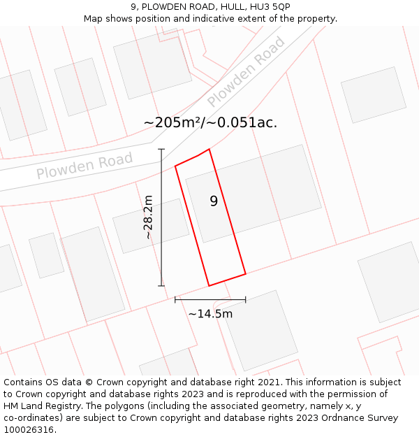 9, PLOWDEN ROAD, HULL, HU3 5QP: Plot and title map