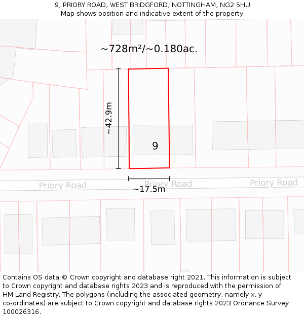 9, PRIORY ROAD, WEST BRIDGFORD, NOTTINGHAM, NG2 5HU: Plot and title map