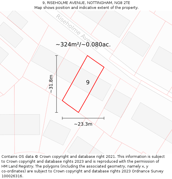 9, RISEHOLME AVENUE, NOTTINGHAM, NG8 2TE: Plot and title map