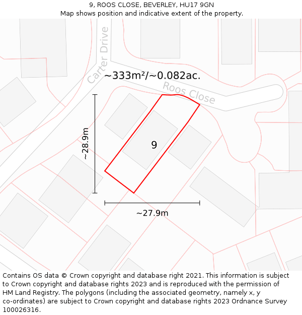 9, ROOS CLOSE, BEVERLEY, HU17 9GN: Plot and title map