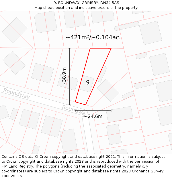 9, ROUNDWAY, GRIMSBY, DN34 5AS: Plot and title map
