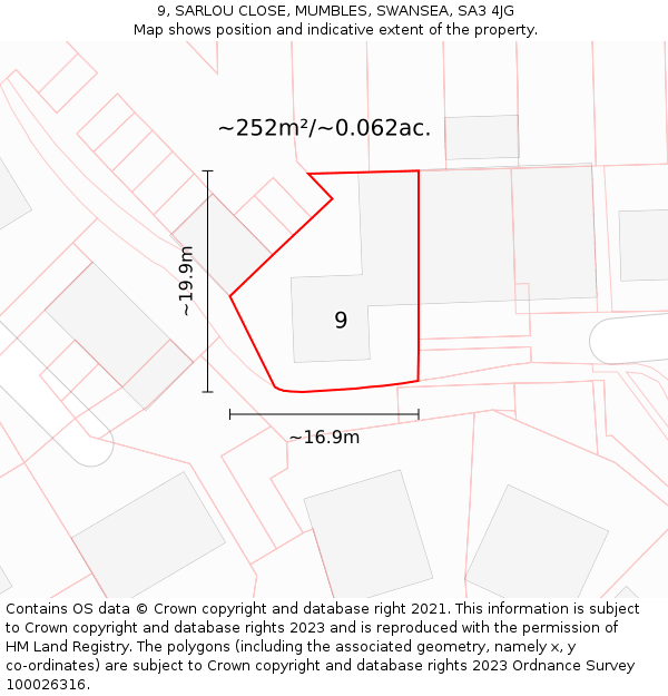 9, SARLOU CLOSE, MUMBLES, SWANSEA, SA3 4JG: Plot and title map