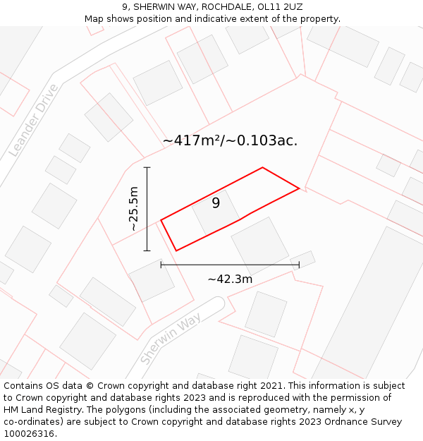 9, SHERWIN WAY, ROCHDALE, OL11 2UZ: Plot and title map