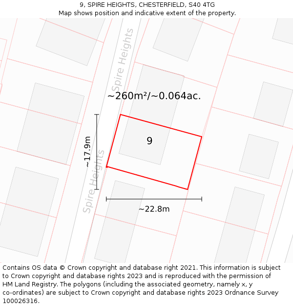 9, SPIRE HEIGHTS, CHESTERFIELD, S40 4TG: Plot and title map