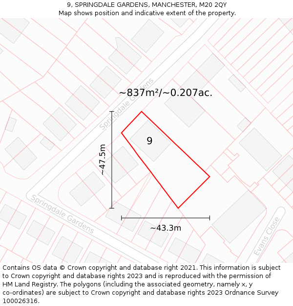 9, SPRINGDALE GARDENS, MANCHESTER, M20 2QY: Plot and title map