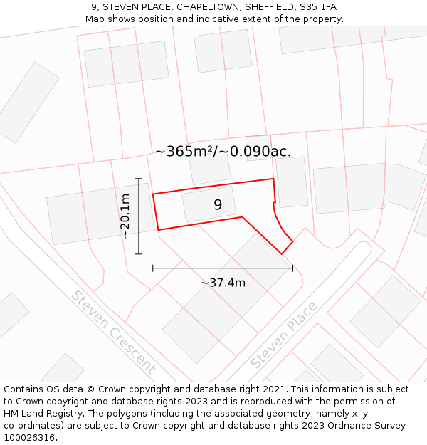 9, STEVEN PLACE, CHAPELTOWN, SHEFFIELD, S35 1FA: Plot and title map