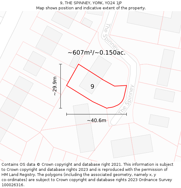 9, THE SPINNEY, YORK, YO24 1JP: Plot and title map