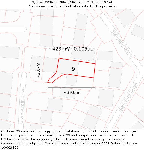 9, ULVERSCROFT DRIVE, GROBY, LEICESTER, LE6 0YA: Plot and title map