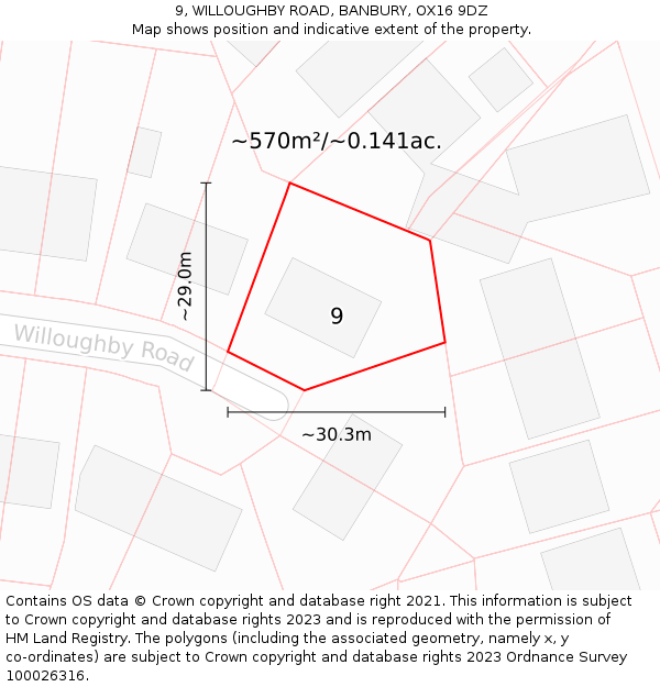 9, WILLOUGHBY ROAD, BANBURY, OX16 9DZ: Plot and title map