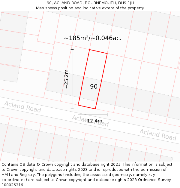 90, ACLAND ROAD, BOURNEMOUTH, BH9 1JH: Plot and title map