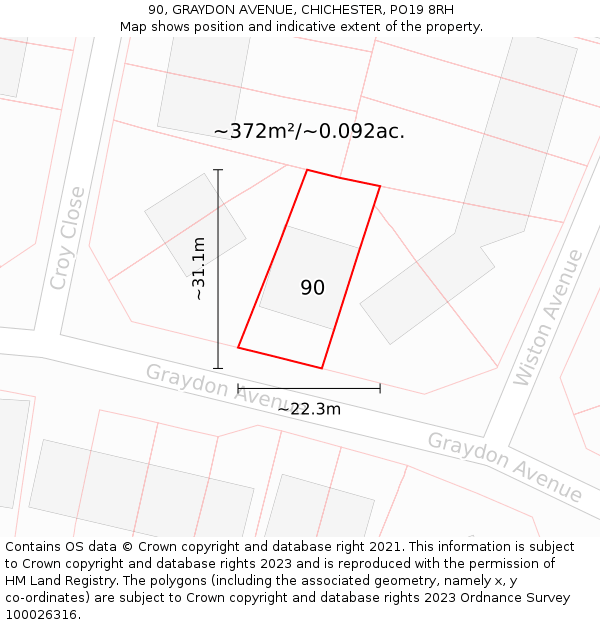 90, GRAYDON AVENUE, CHICHESTER, PO19 8RH: Plot and title map