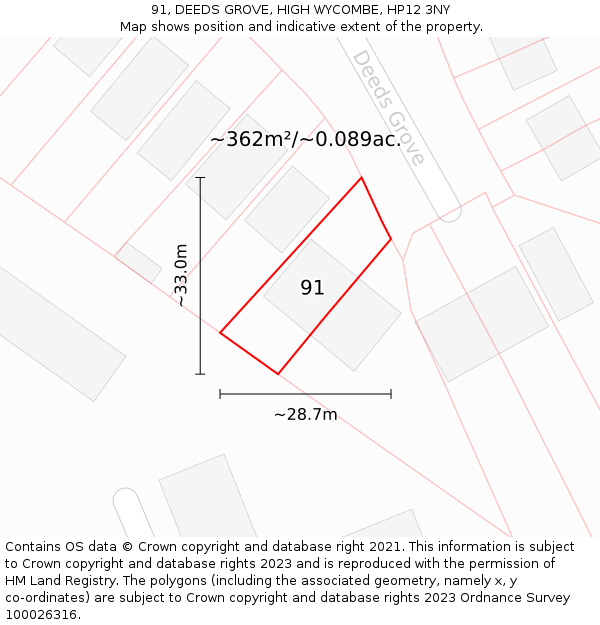 91, DEEDS GROVE, HIGH WYCOMBE, HP12 3NY: Plot and title map