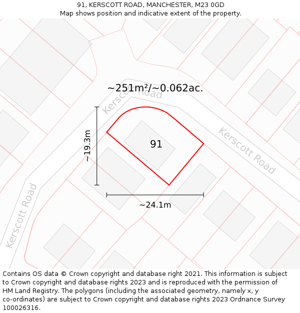 91, KERSCOTT ROAD, MANCHESTER, M23 0GD: Plot and title map