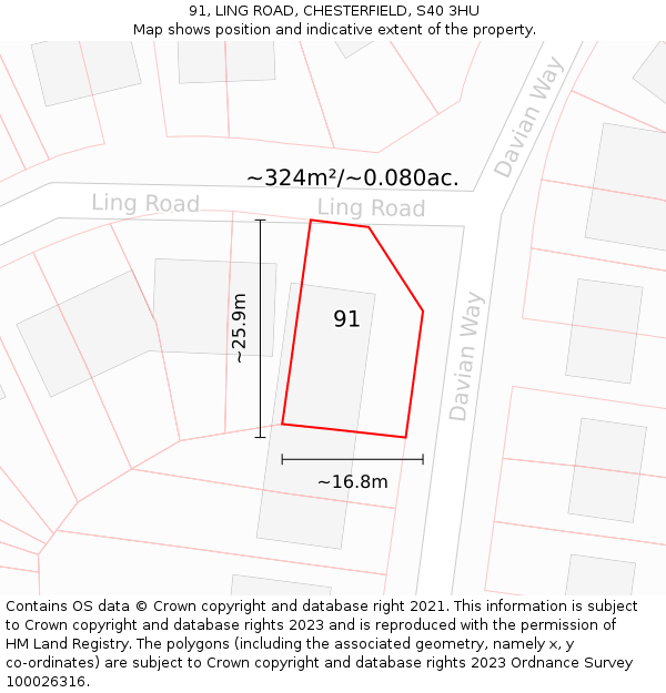 91, LING ROAD, CHESTERFIELD, S40 3HU: Plot and title map