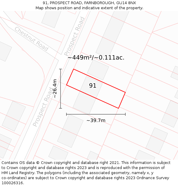 91, PROSPECT ROAD, FARNBOROUGH, GU14 8NX: Plot and title map