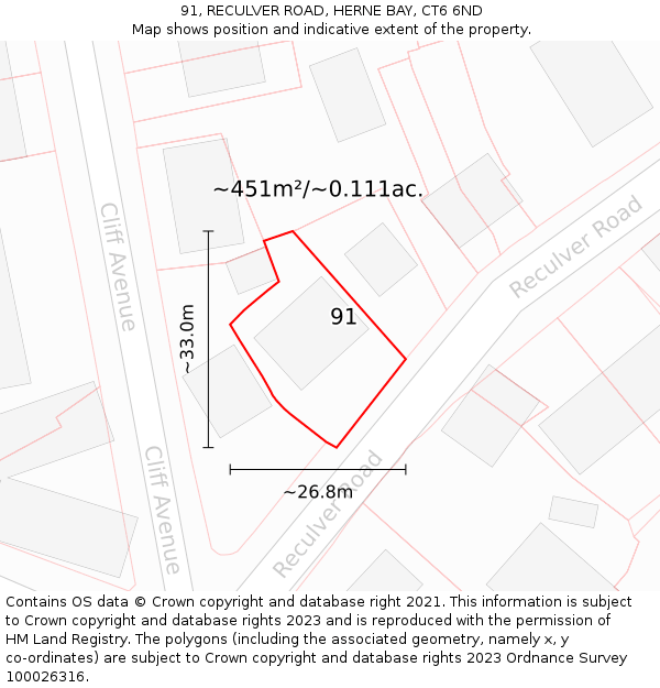 91, RECULVER ROAD, HERNE BAY, CT6 6ND: Plot and title map