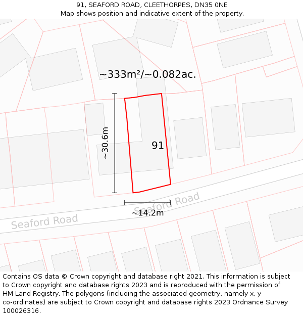 91, SEAFORD ROAD, CLEETHORPES, DN35 0NE: Plot and title map