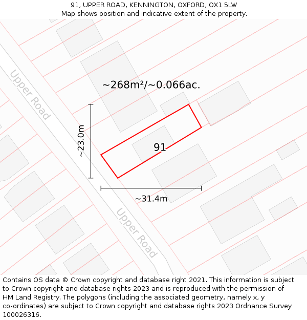 91, UPPER ROAD, KENNINGTON, OXFORD, OX1 5LW: Plot and title map