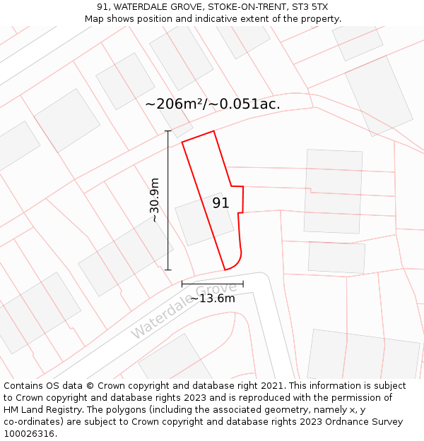 91, WATERDALE GROVE, STOKE-ON-TRENT, ST3 5TX: Plot and title map