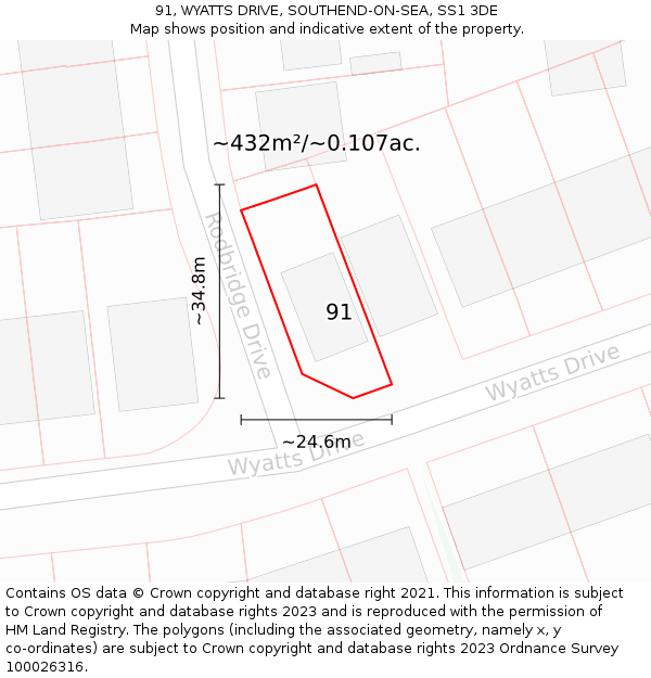 91, WYATTS DRIVE, SOUTHEND-ON-SEA, SS1 3DE: Plot and title map