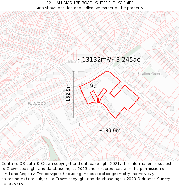 92, HALLAMSHIRE ROAD, SHEFFIELD, S10 4FP: Plot and title map