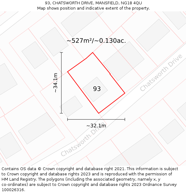 93, CHATSWORTH DRIVE, MANSFIELD, NG18 4QU: Plot and title map