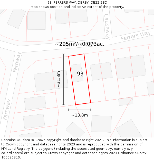 93, FERRERS WAY, DERBY, DE22 2BD: Plot and title map