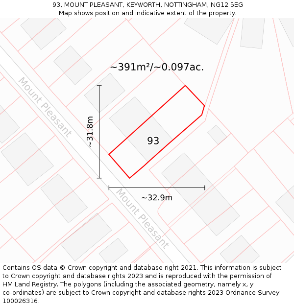 93, MOUNT PLEASANT, KEYWORTH, NOTTINGHAM, NG12 5EG: Plot and title map