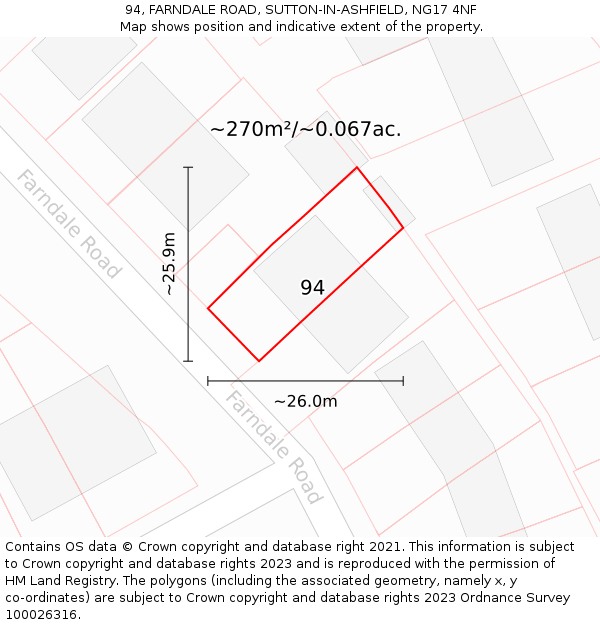 94, FARNDALE ROAD, SUTTON-IN-ASHFIELD, NG17 4NF: Plot and title map