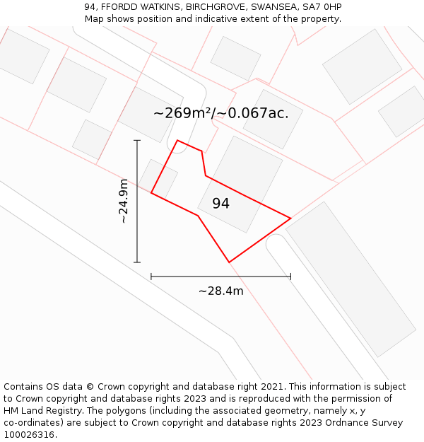 94, FFORDD WATKINS, BIRCHGROVE, SWANSEA, SA7 0HP: Plot and title map