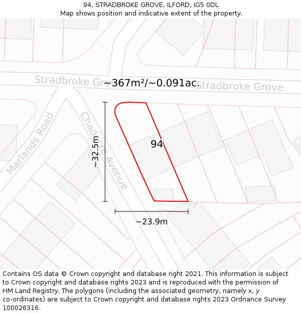 94, STRADBROKE GROVE, ILFORD, IG5 0DL: Plot and title map