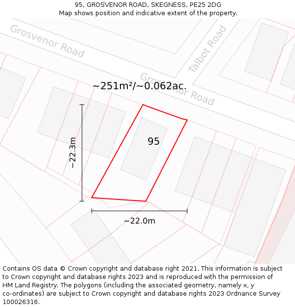 95, GROSVENOR ROAD, SKEGNESS, PE25 2DG: Plot and title map