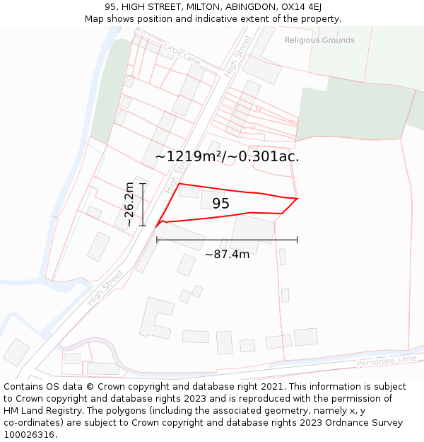 95, HIGH STREET, MILTON, ABINGDON, OX14 4EJ: Plot and title map