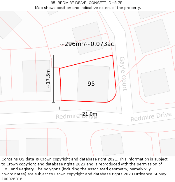 95, REDMIRE DRIVE, CONSETT, DH8 7EL: Plot and title map