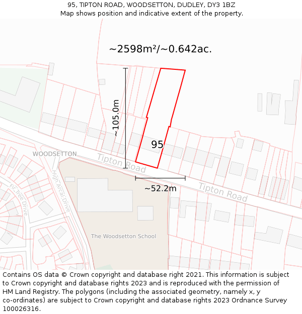 95, TIPTON ROAD, WOODSETTON, DUDLEY, DY3 1BZ: Plot and title map