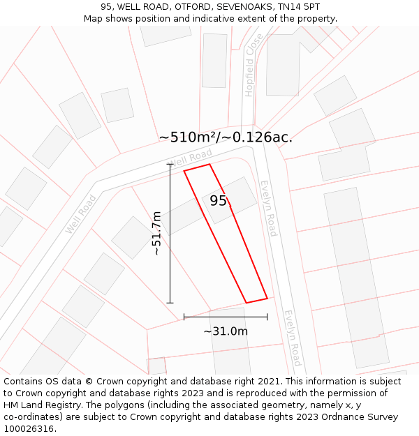 95, WELL ROAD, OTFORD, SEVENOAKS, TN14 5PT: Plot and title map