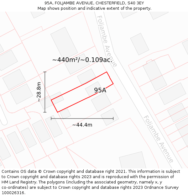 95A, FOLJAMBE AVENUE, CHESTERFIELD, S40 3EY: Plot and title map