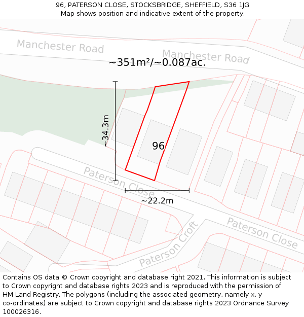 96, PATERSON CLOSE, STOCKSBRIDGE, SHEFFIELD, S36 1JG: Plot and title map