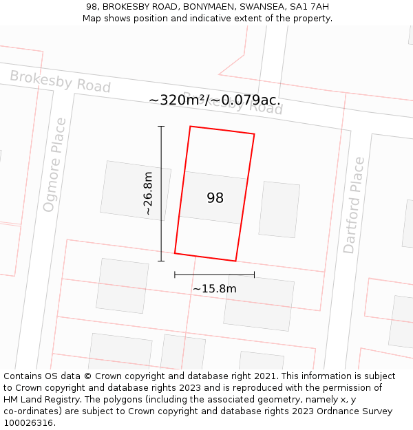 98, BROKESBY ROAD, BONYMAEN, SWANSEA, SA1 7AH: Plot and title map