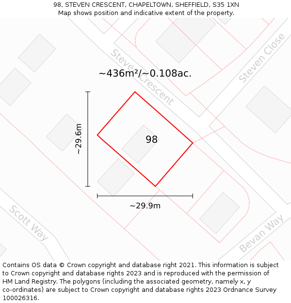 98, STEVEN CRESCENT, CHAPELTOWN, SHEFFIELD, S35 1XN: Plot and title map