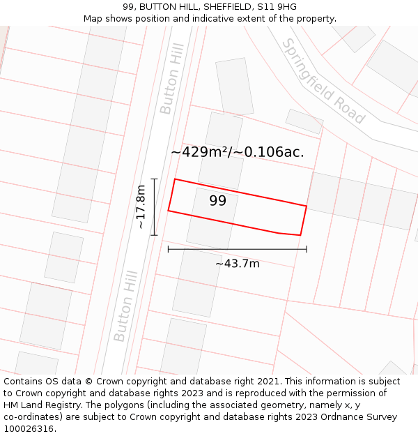 99, BUTTON HILL, SHEFFIELD, S11 9HG: Plot and title map