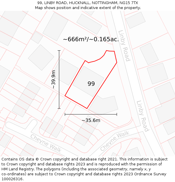 99, LINBY ROAD, HUCKNALL, NOTTINGHAM, NG15 7TX: Plot and title map