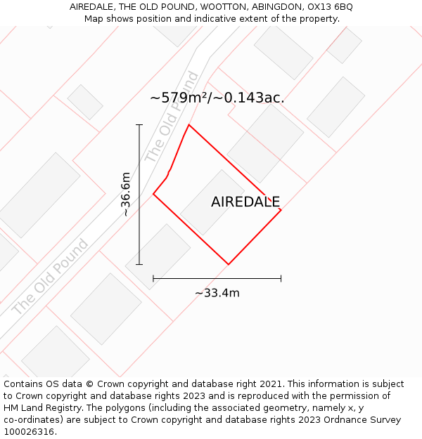 AIREDALE, THE OLD POUND, WOOTTON, ABINGDON, OX13 6BQ: Plot and title map