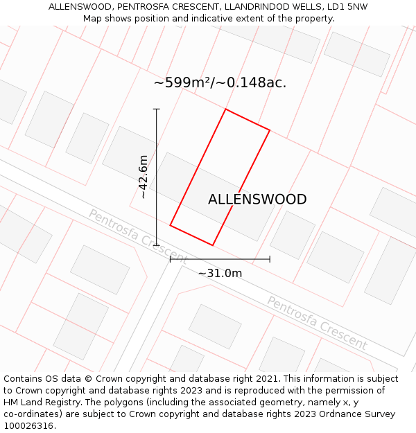 ALLENSWOOD, PENTROSFA CRESCENT, LLANDRINDOD WELLS, LD1 5NW: Plot and title map