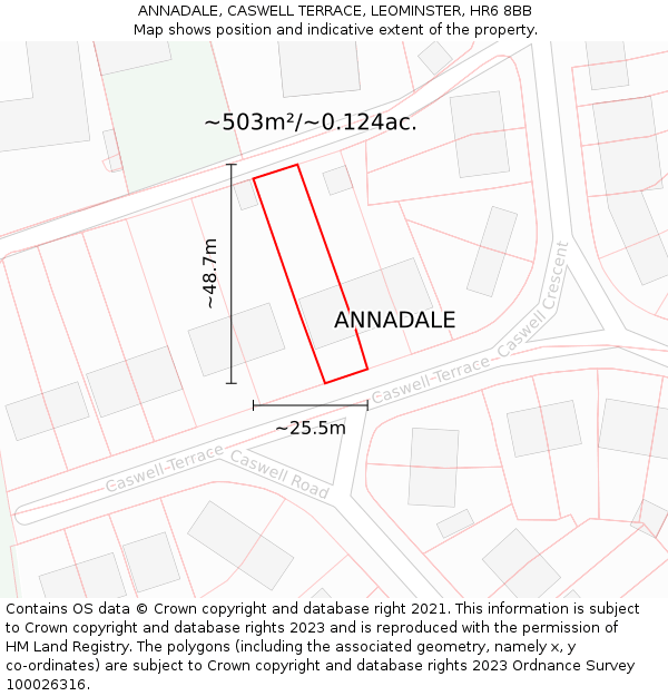 ANNADALE, CASWELL TERRACE, LEOMINSTER, HR6 8BB: Plot and title map